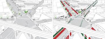 It is a defined benefit plan since its retirement benefits are determined on a formula basis, but converted to a cash balance. Lyft S Resilient Streets Plan Focuses On Bikes And Buses In Northwest Queens Qns Com