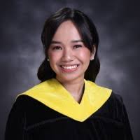 1400+ "Maxene" profiles