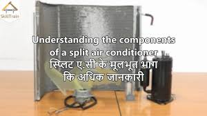 The fans blow air over the coils to improve their ability to dissipate heat (to the outside air) and cold (to the room being cooled). Understanding The Components Of A Split Ac Hindi à¤¹ à¤¨ à¤¦ Youtube