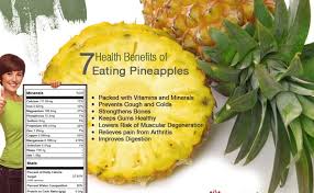 Salah satu kebaikan nanas yang sudah banyak diketahui orang ialah kandungan multivitamin yang kandungan vitamin c yang berlimpah dalam buah ini, dapat menjauhkan tubuh dari gangguan flu dan. Buah Favorit Di As Berbagai Manfaat Luar Biasa Dari Nanas Aktual Com