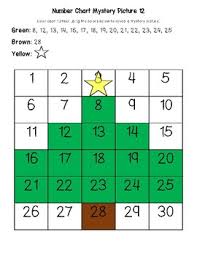 Christmas Tree December Early Math Numbers 1 30 Number Chart Mystery Picture