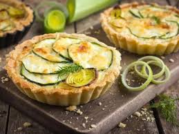 Mini Quiche Pesto Courgette Recette Cuisiner Courgette Recette Quiche Recette