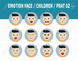 These preschool emotion faces and activities are perfect for talking to your kids about how they feel and why. Kids Emotions Avatar Face Feelings Flat Cute Cartoon Children Emotions Vector Design Illustration Set Of Icons Cute Boy With Different Feeling Facial Isolated On White Background Royalty Free Cliparts Vectors And Stock Illustration Image 59146890