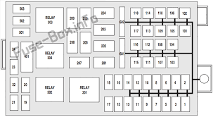 Need wiring diagram of 1998 lincoln town car headlight. Fuse Box Diagram Lincoln Town Car 2003 2011