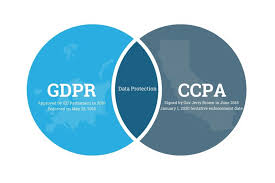 We did not find results for: Ccpa And Gdpr Similarities And Differences You Must Know Global Data Protection Agency