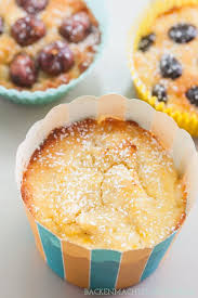 Low Carb Muffins Grundrezept Backen Macht Glucklich Rezept Low Carb Muffins Rezept Low Carb Muffins Rezepte