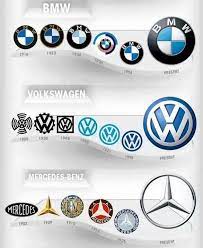The bmw logo speaks of its history in aviation during world war ii, when the company used to create aircraft engines for the german military. Evolucion Car Logos Car Brands Logos Car Accesories