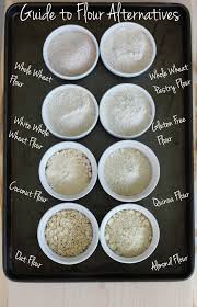 A Guide To Flour Alternatives Flour Alternatives Wheat Flour Recipes Wheat Flour Alternatives