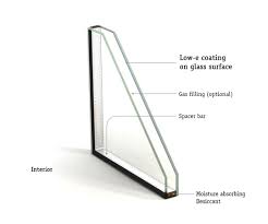 A premier family operated glass company serving all your glass needs throughout the northeast since the 80's. Low Emissivity Glass Low E How Does It Work Eco Habitat