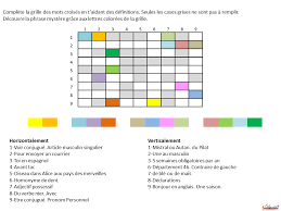 Epingle Sur Annonce De Grossesse