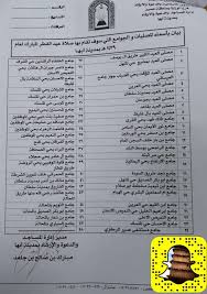 الذهاب إلى مصلى العيد ما شياً أن تيسر: Ø¹Ø³ÙŠØ± V Twitter Ø¨ÙŠØ§Ù† Ø¨Ø£Ø³Ù…Ø§Ø¡ Ø§Ù„Ù…ØµÙ„ÙŠØ§Øª ÙˆØ§Ù„Ø¬ÙˆØ§Ù…Ø¹ Ø§Ù„ØªÙŠ Ø³ÙˆÙ ØªÙ‚Ø§Ù… Ø¨Ù‡Ø§ ØµÙ„Ø§Ø© Ø¹ÙŠØ¯ Ø§Ù„ÙØ·Ø± Ø§Ù„Ù…Ø¨Ø§Ø±Ùƒ Ù„Ø¹Ø§Ù… 1439Ù‡Ù€ ÙÙŠ Ø§Ø¨Ù‡Ø§