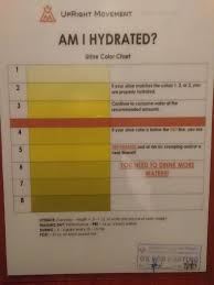 this urine color chart in a bathroom stall to help you check