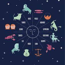 Zodiac signs, dates, compatibility & meanings. Marriage Horoscope What Your Wedding Zodiac Sign Reveals About Your Future Together