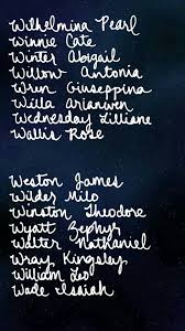 For Love Of Names Baby Names Baby Girl Names Baby Name Generator
