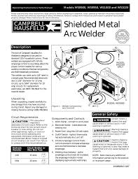 Campbell Hausfeld Ws0900 Operating Instructions Manualzz Com