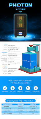 Pin On Best Professional 3d Printer Comparison