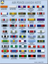 Marine Corps Ribbons Order Us Military Medals And Ribbons