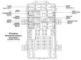 Fuse and relay information cell 11 this section will contain information about all fuse and relay boxes airbag warning: Wj Fuse Box Diagram Auto Electrical Wiring Diagram