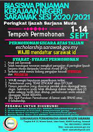 Pinjaman koperasi kakitangan kerajaan di malaysia 2021 pinjaman peribadi koperasi adalah diantara produk dan perkhidmatan utama yang ditawarkan oleh beberapa pinjaman koperasi telah banyak membantu kakitangan kerajaan membuat penstrukturan semula pendapatan mereka. Biasiswa Pinjaman Pusat Internet Komuniti Kg Sibuluh Facebook