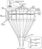 T-11 parachute - Wikipedia