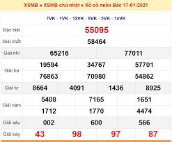 Kết quả xổ số 3 miền bắc trung nam xsmb xổ số miền bắc , xổ số miền nam , xổ số 3 miền nhanh và chính xác nhất tường thuật kết quả xổ số kiến thiết trực tiếp chiều nay. Xsmb 19 1 Sxmb Káº¿t Quáº£ Xá» Sá»' Miá»n Báº¯c Hom Nay Ngay 19 Thang 1