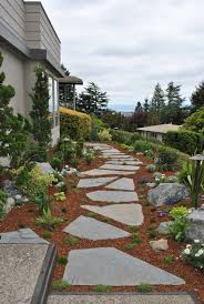 Green and white front yard landscape Amazing Landscape Ideas Without Grass Landscape Design Trees For Front Yard Backyard Landscaping