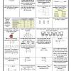 For grades 3=6 and ask. 1
