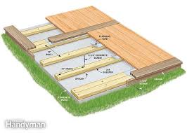 How To Build A Deck Over A Concrete Patio Deck Over Concrete Building A Deck Deck Over