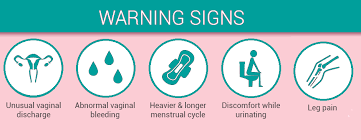 The most common and fearsome type of cancer among women is also one of the most highly preventable and treatable forms of cancer. Cervical Cancer Symptoms Of Cervical Cancer Cervical Cancer Vaccine