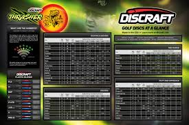 disc golf disc golf tools flight charts discraft new