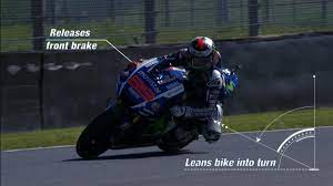 Atf Uncovered The Art Of Cornering A Motogp Bike Motogp