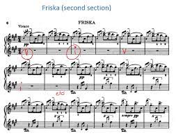 244/2, in 1847, and it quickly became the most famous of his rhapsodies. A Tour Of Liszt S Hungarian Rhapsody No 2 Pianotv Net