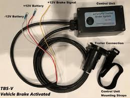 Many new trucks come prewired from the factory, and there are kits that make the operation plug and play. Atv Utv Trailer Brake System Castle Winch Llc