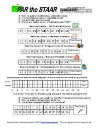 The test itself contains a reference sheet and graphing paper. Biology Staar Worksheets Teaching Resources Teachers Pay Teachers