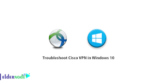 You may also have an icon in your system tray for the cisco anyconnect client. Troubleshoot Cisco Vpn In Windows 10 Eldernode