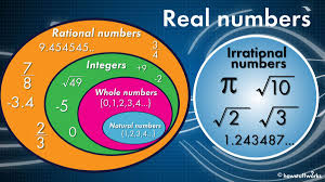 1-6 Properties Of Real Numbers Warm Up Warm Up Lesson Presentation Lesson  Presentation California Standards California Standardspreview. - Ppt  Download