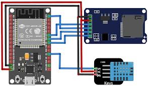 Make the computer boot from sd card. Logging Temperature And Humidity Data On Sd Card Using Esp32