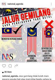 Calendar february 2019 malaysia calendar november 2018 malaysia cara buat carta organisasi bergambar guna microsoft word cahayapack m sdn bhd campuran sains tahun 2 capital gain tax malaysia cadangan untuk mengatasi kesan kegiatan ekonomi pertanian capital gain tax malaysia lhdn. Jabatan Penerangan Malaysia Sarawak On Twitter Sedikit Panduan Cara Menggantung Bendera Dgn Cara Yg Betul Sehatisejiwa Sodiakroks Theadenanway Abangsardon