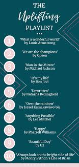 10 Uplifting Songs About Life Your Happiness Quest Uplifting Songs Music Therapy Activities Music Therapy