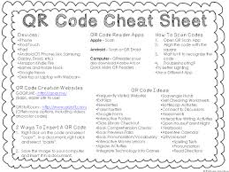 Cracking The Code Using Qr Codes In The Classroom With Images Teaching Technology Classroom Tech Instructional Technology