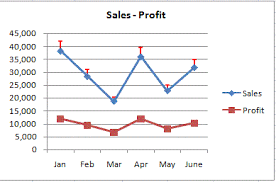 chart elements in excel vba part 2 chart series data