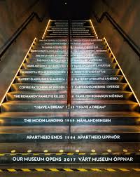 Maybe you would like to learn more about one of these? Camilla Zedendahl A Twitter Every Step You Take Takes You One Step Back In History Suddenly It Is The Viking Era Now Adventure Awaits Do You Know When The Viking Age