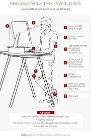 Standing Desk Dilemma Too Much Time On Your Feet Stand Up Desk Desk Dimensions Diy Standing Desk