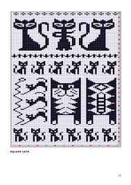 Maomao Cool Chart For Pattern Knitting