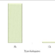 Image result for Ampelocissus multistriata