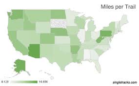 Us Mountain Bike Trail Stats The West And States With
