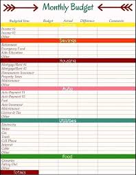 Image Result For Financial Planner For A Couples Chart Budget Planner Template Budgeting Monthly Budget
