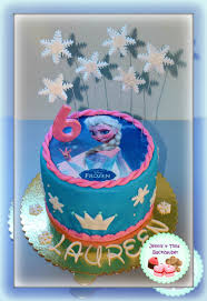 Use plastic wrap to lift torte from pan. Elsa Rainbowcake Mit Tortenaufleger Innen Mit Smarties Jennis Tims Backzauber
