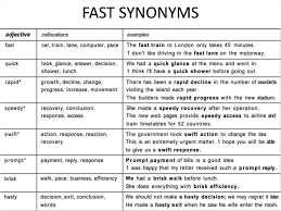Fast pdf to word convert format is very popular & free pdf editor app, because of pdf docs convenience as small size, high compatibility with the android devices include exchange email font and prevent correo from copying and editing. What Is Another Word For Fast