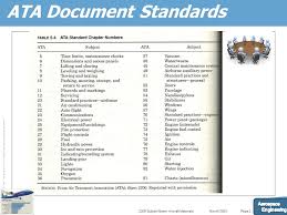 Documentation And Requirement For Maintenance Program Ppt